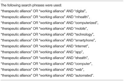 Digital Therapeutic Alliance With Fully Automated Mental Health Smartphone Apps: A Narrative Review